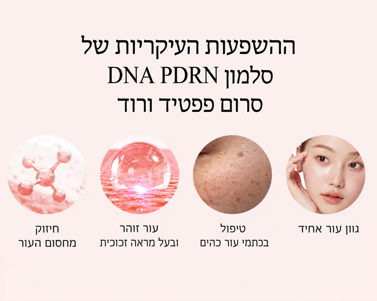 Medicube PDRN Pink Peptide Serum | סרום פפטידים ורוד למראה עור מוצק וזוהר בגימור ״עור זכוכית״