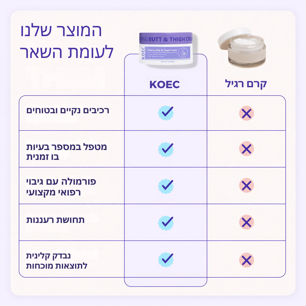 קרם לשיפור מיצוק ולחות האזור העכוז mutualdropshopping