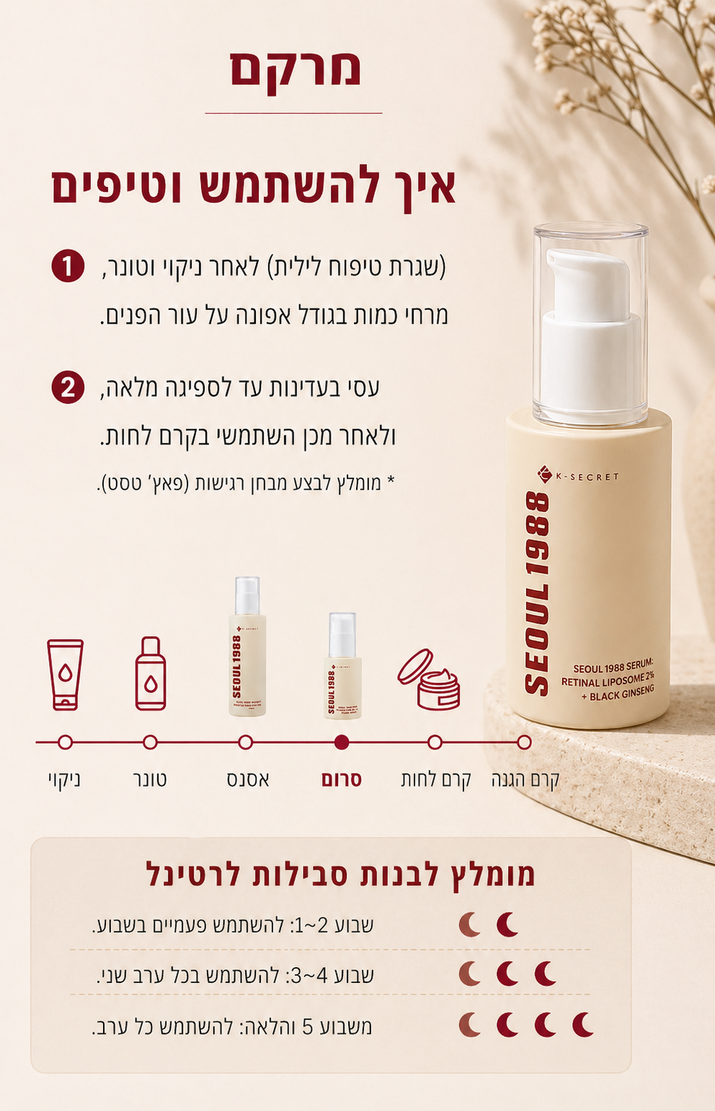 סרום סיאול 1988: ליפוזום רשתית 2% + ג'ינסנג שחור