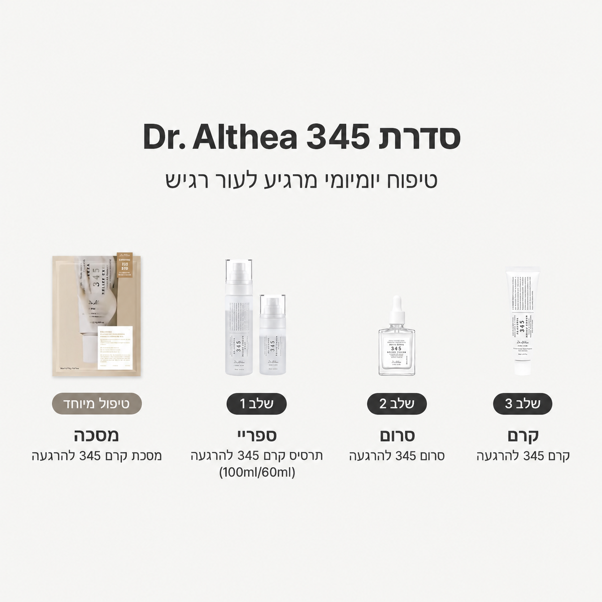 Dr.Althea 345 Relief Cream – קרם לחות מרגיע לעור רגיש ונוטה לפצעונים |